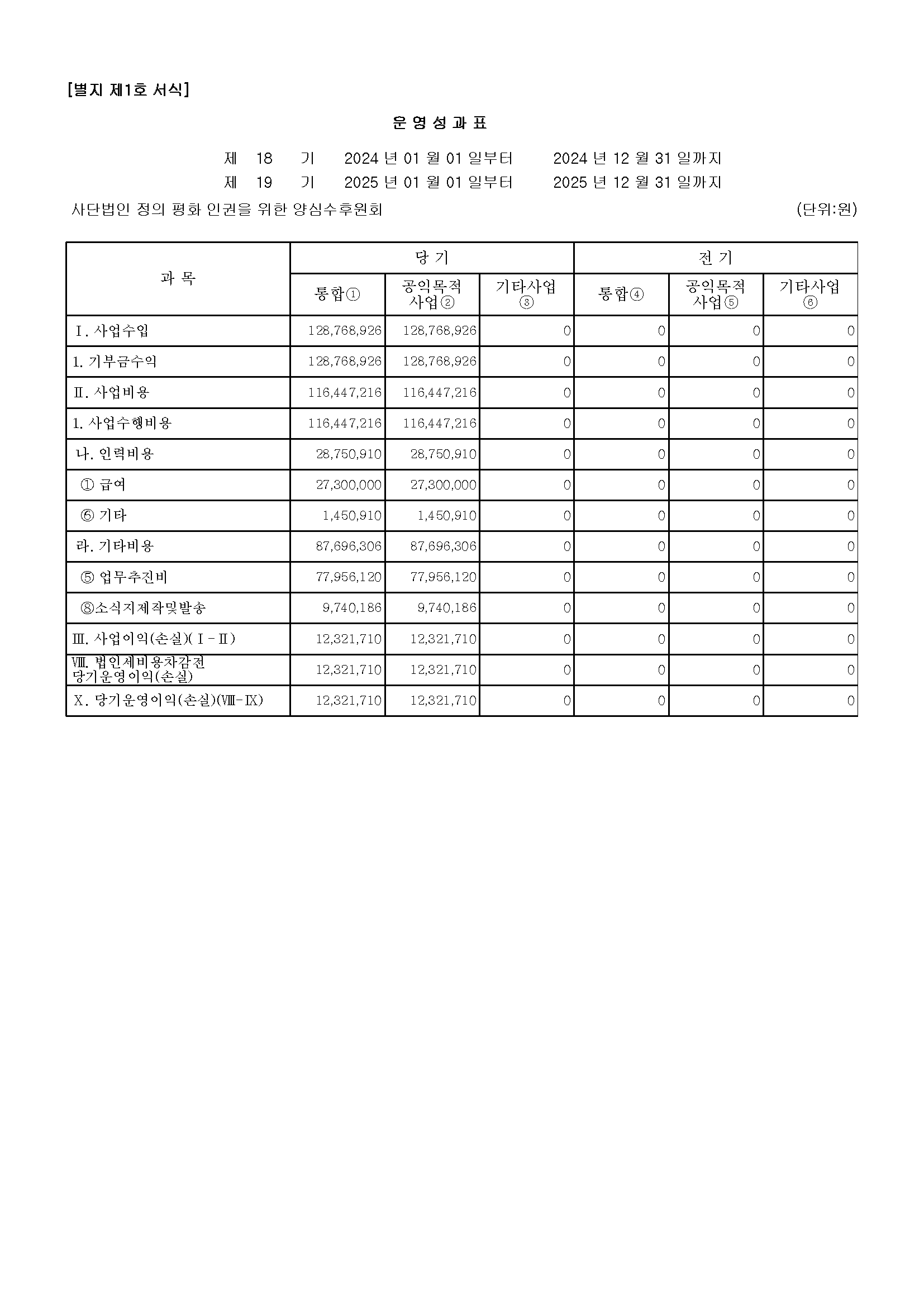 2026공익법인결산서류등공시_페이지_06.png