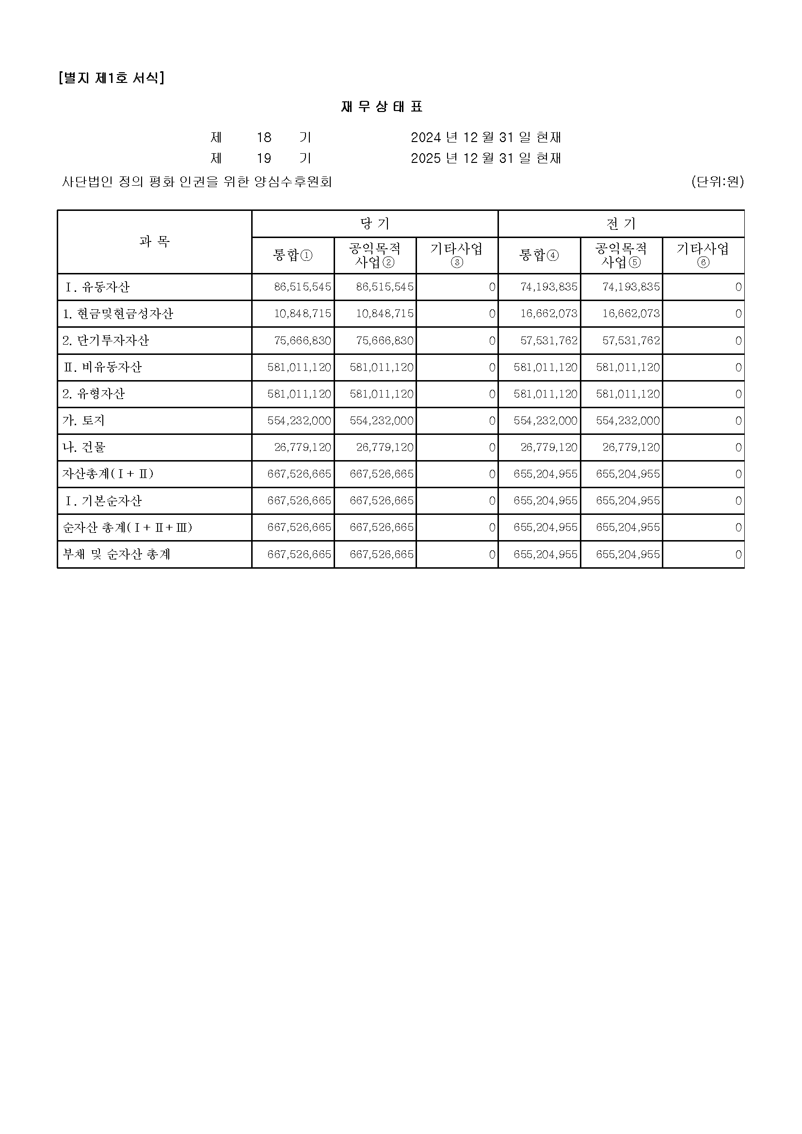 2026공익법인결산서류등공시_페이지_05.png