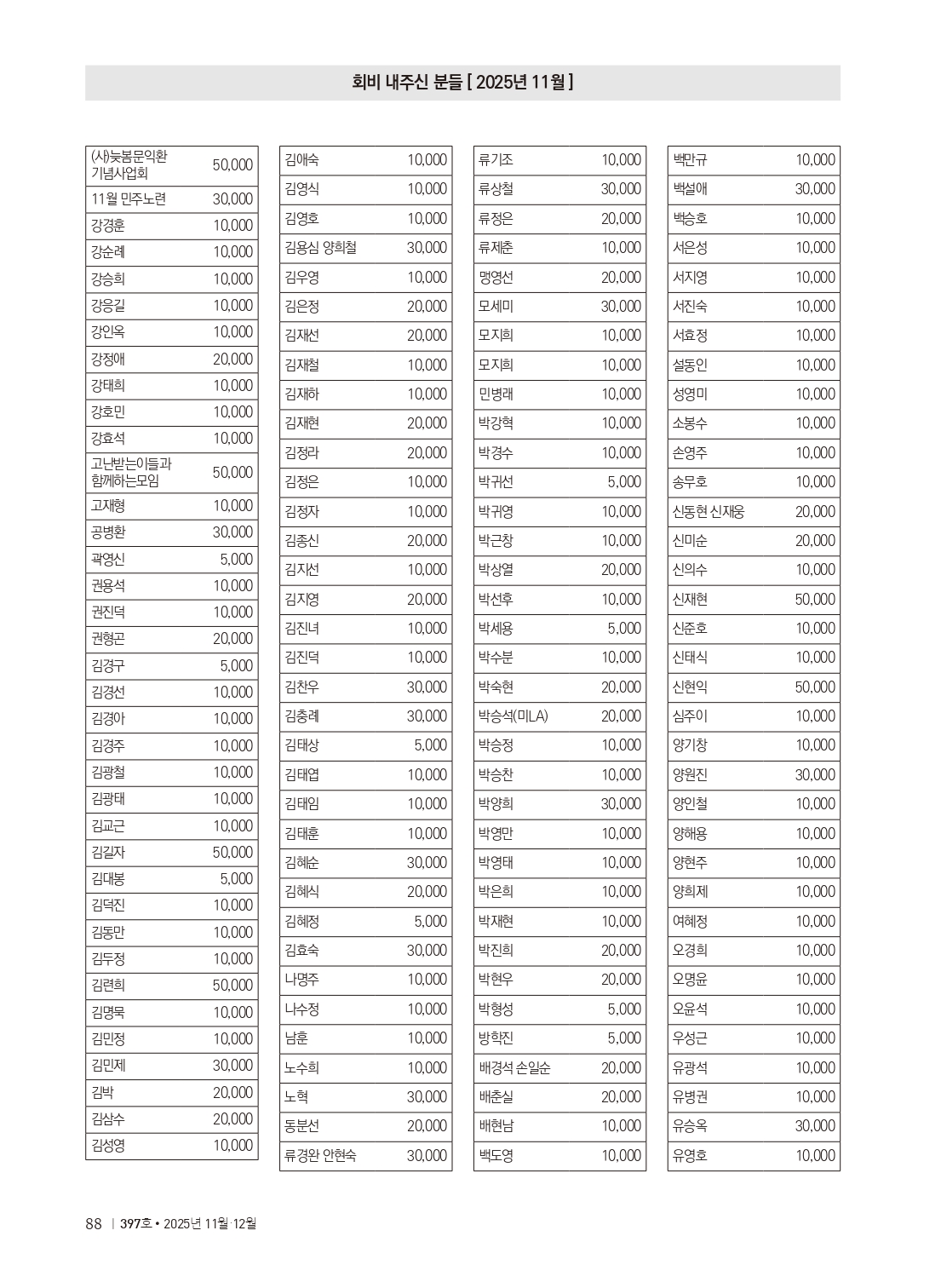 양심수후원회 소식_397호(웹용 전체_page-0090.jpg