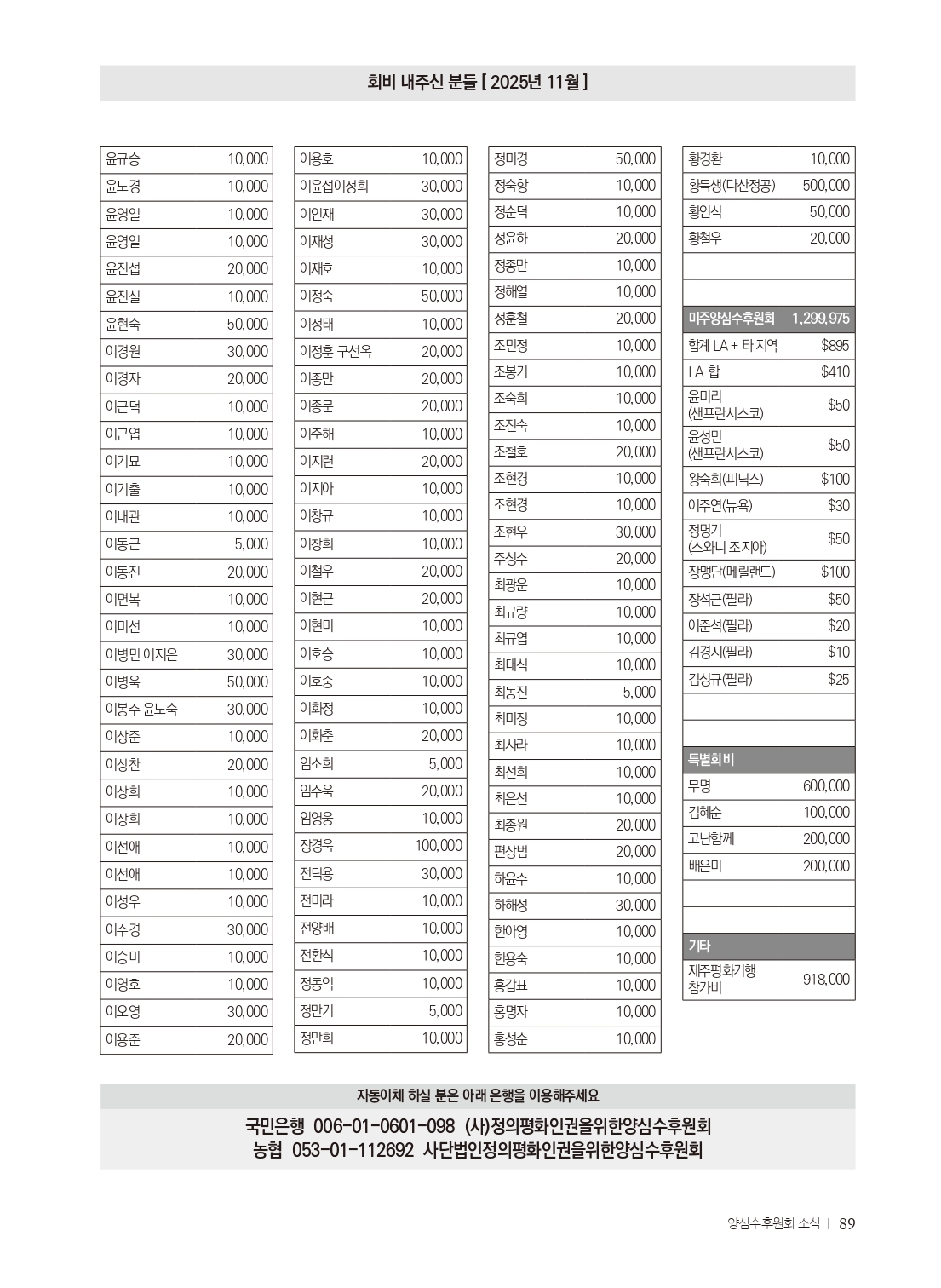 양심수후원회 소식_397호(웹용 전체_page-0091.jpg