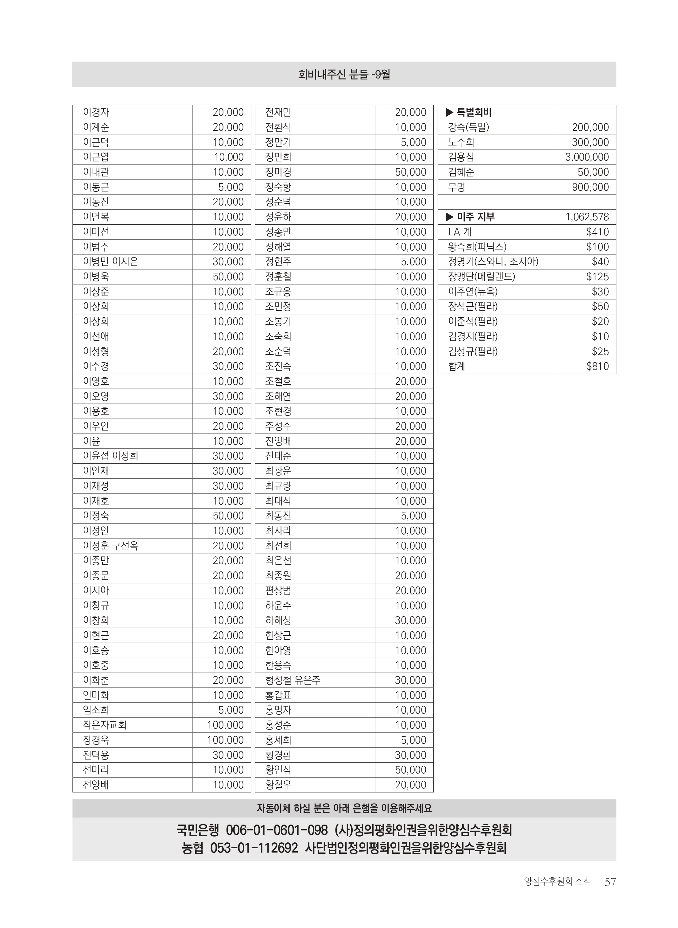 소식지 377호_page-0059.jpg