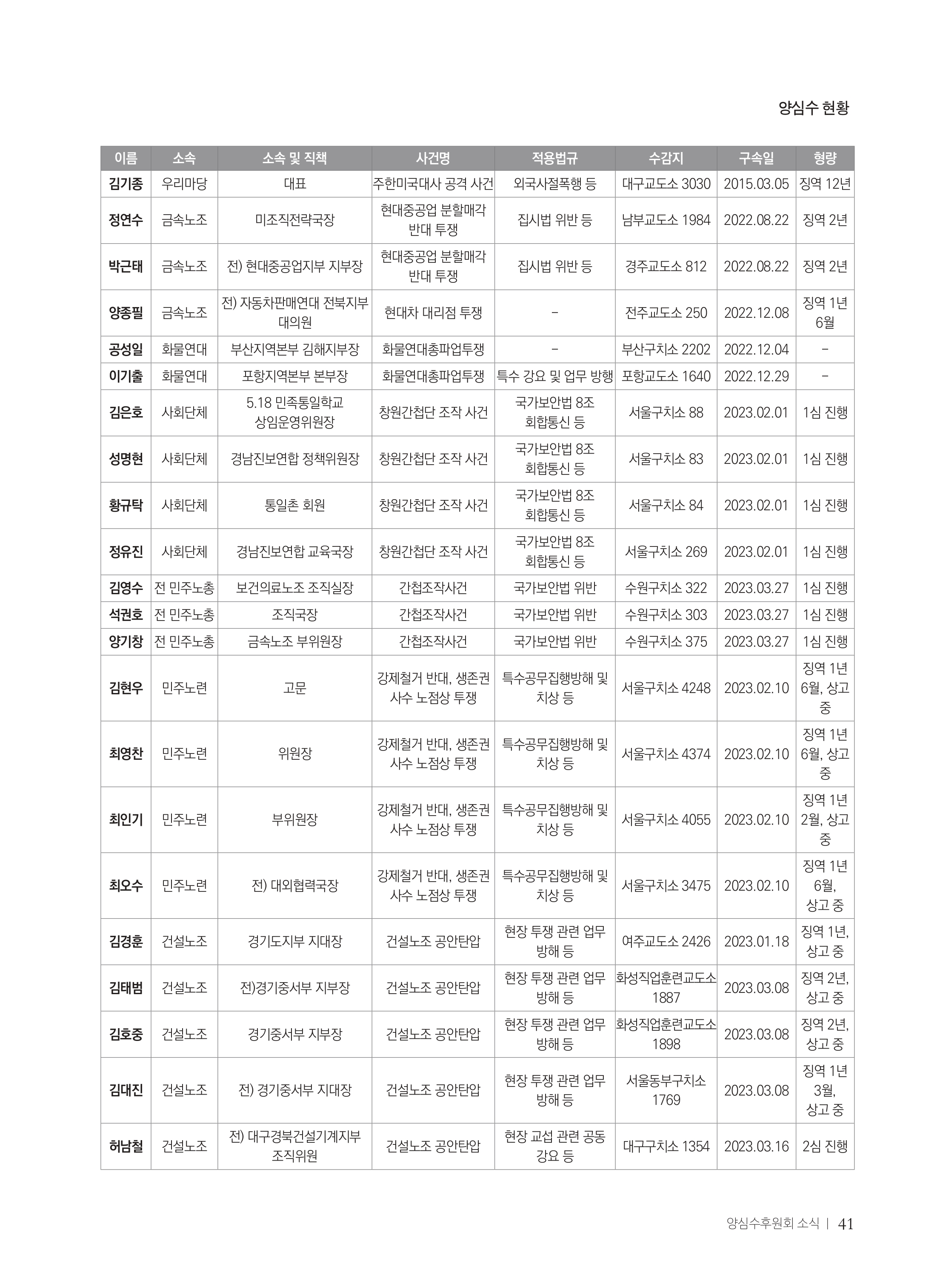 소식지 377호_page-0043.jpg