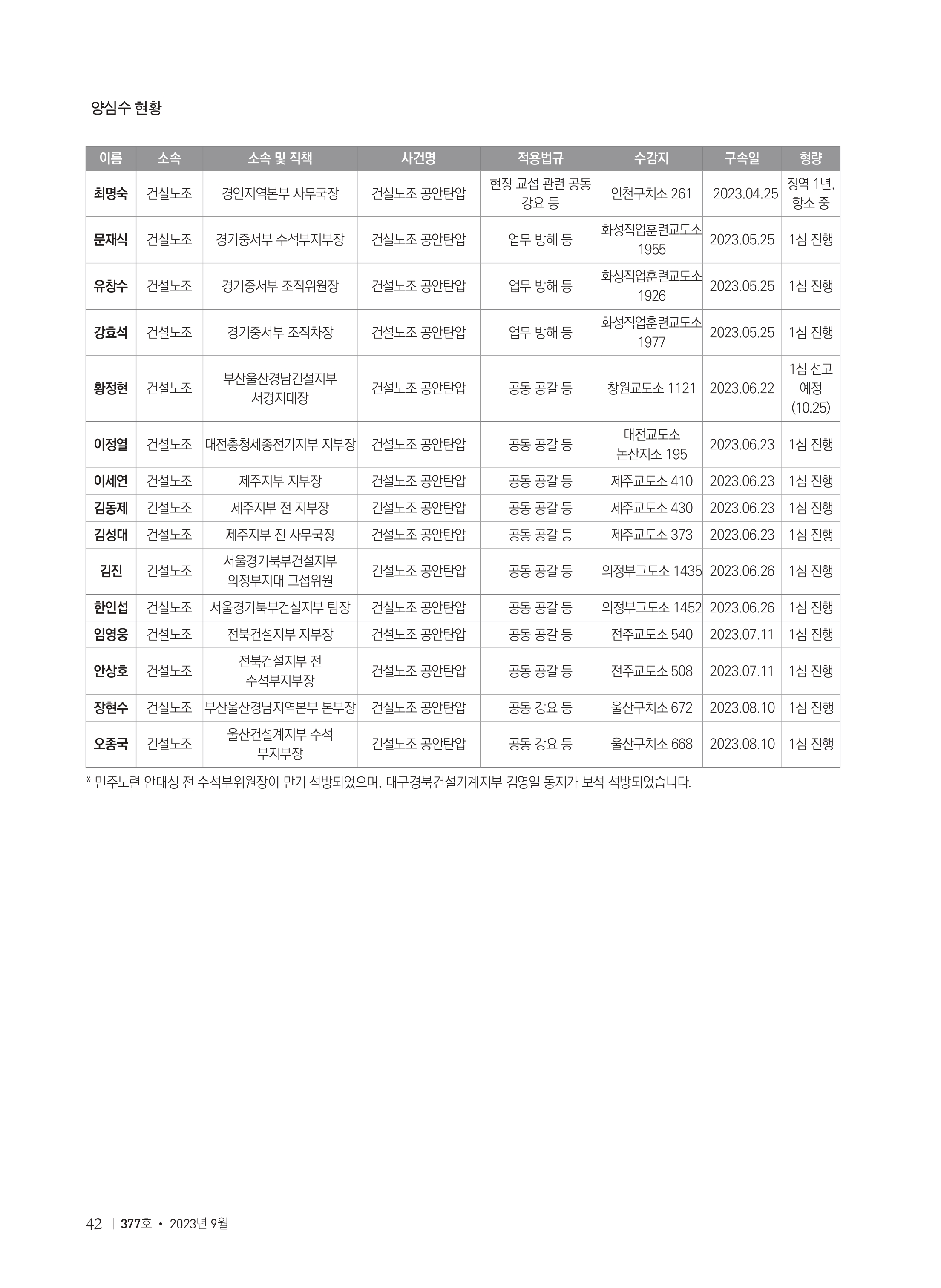 소식지 377호_page-0044.jpg