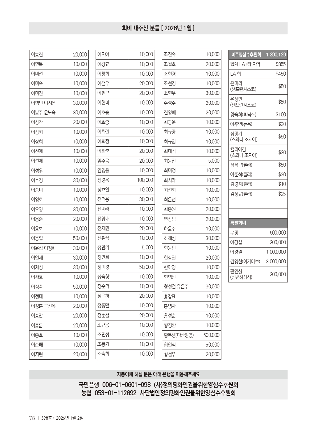 양심수후원회 소식_398호(웹)_page-0080.jpg