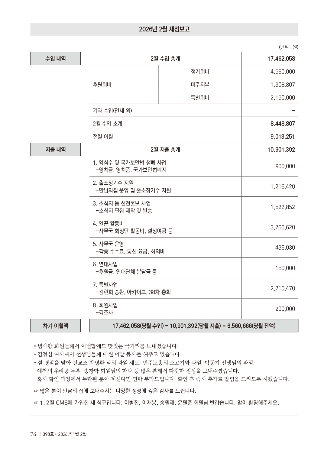 양심수후원회 소식_398호(웹)_page-0078.jpg