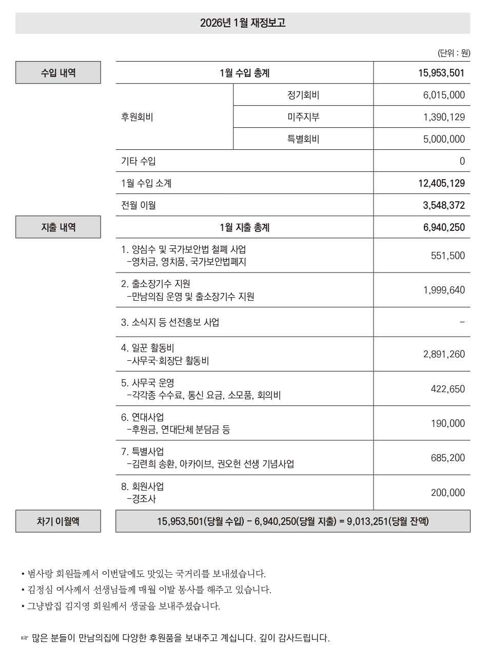 재정보고_2026년1월.jpg