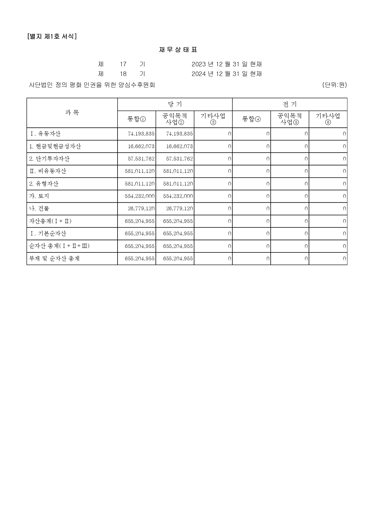 공익법인 결산 공시_2024_양심수후원회_page-0011.jpg