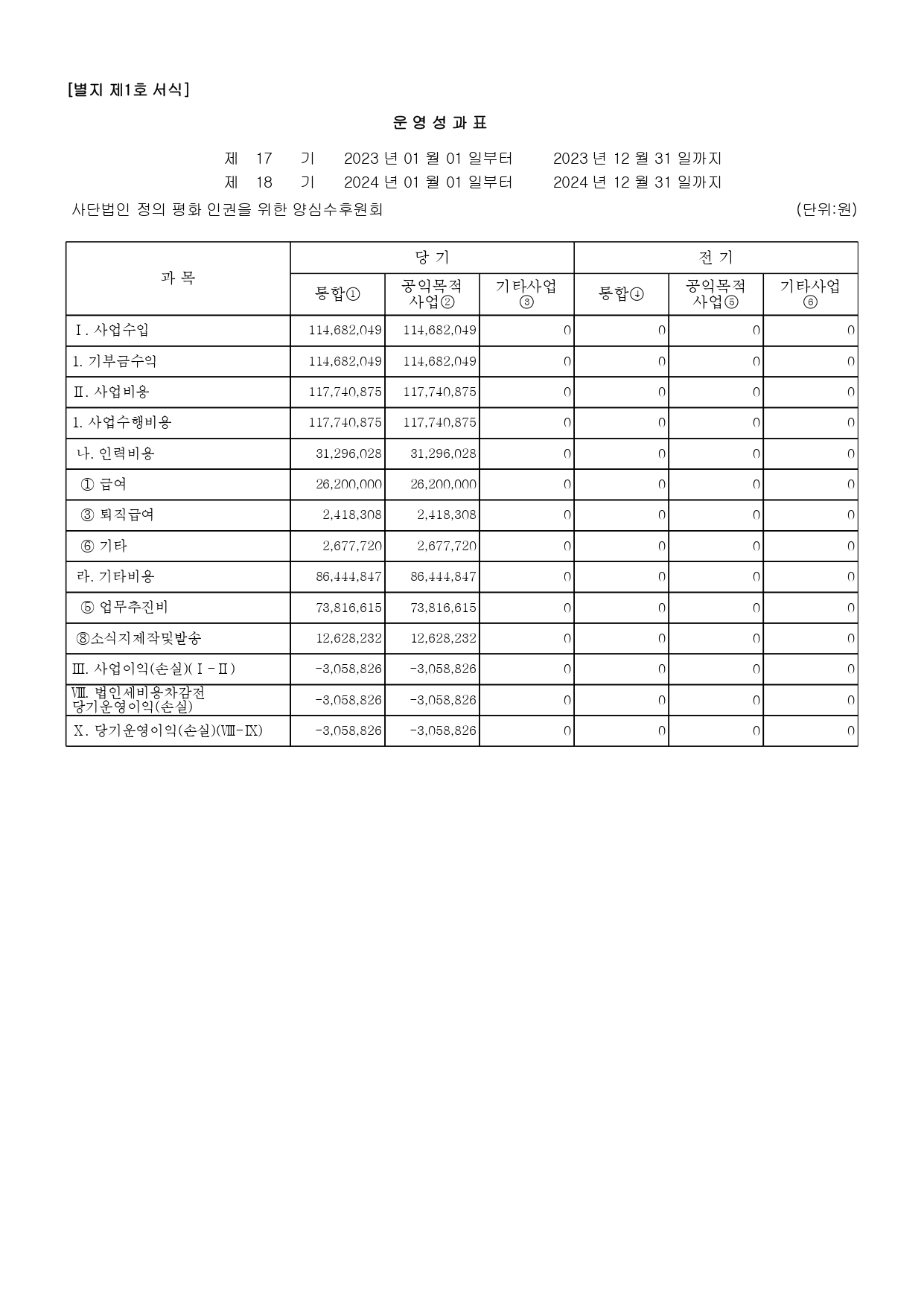 공익법인 결산 공시_2024_양심수후원회_page-0012.jpg