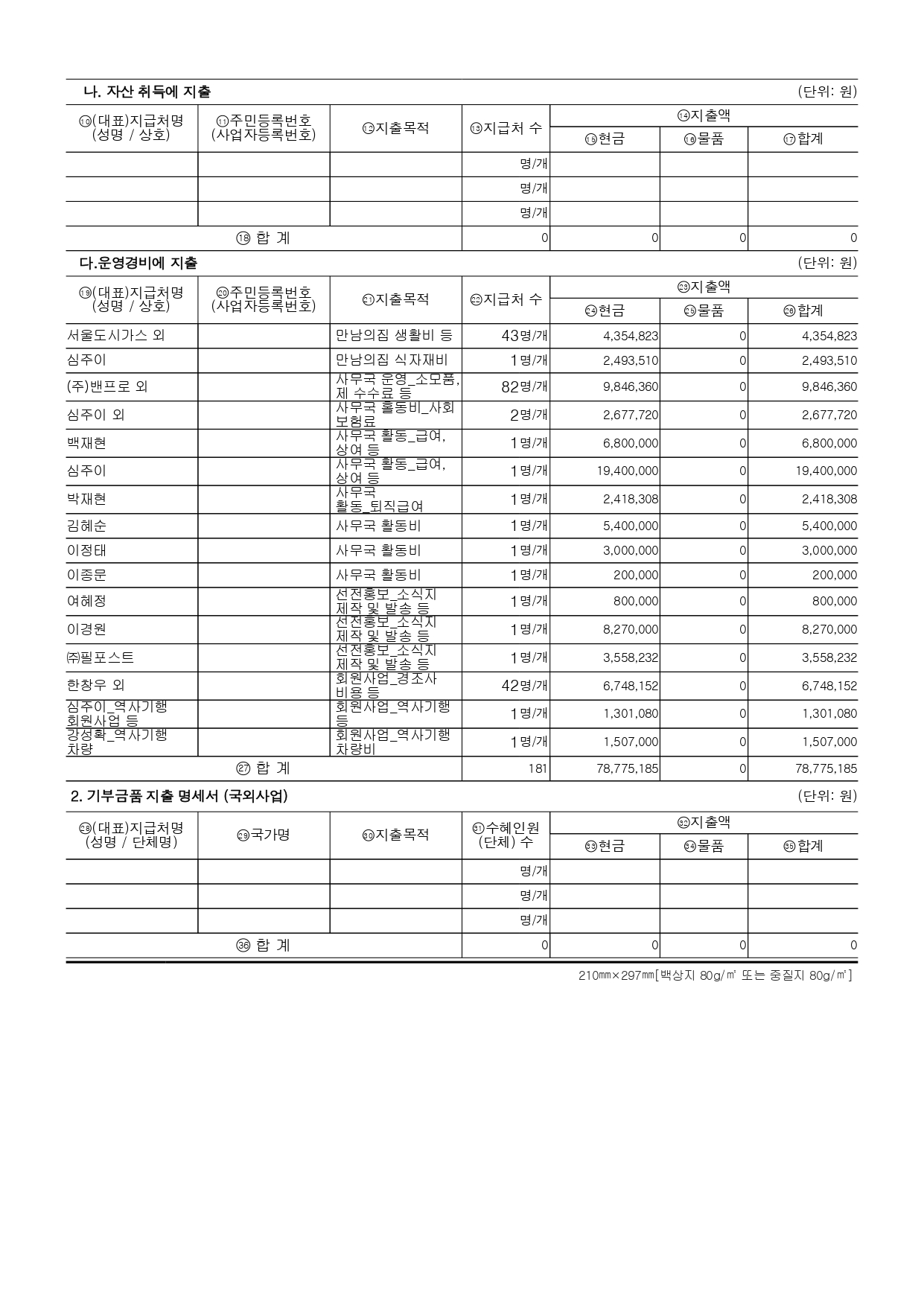 공익법인 결산 공시_2024_양심수후원회_page-0006.jpg