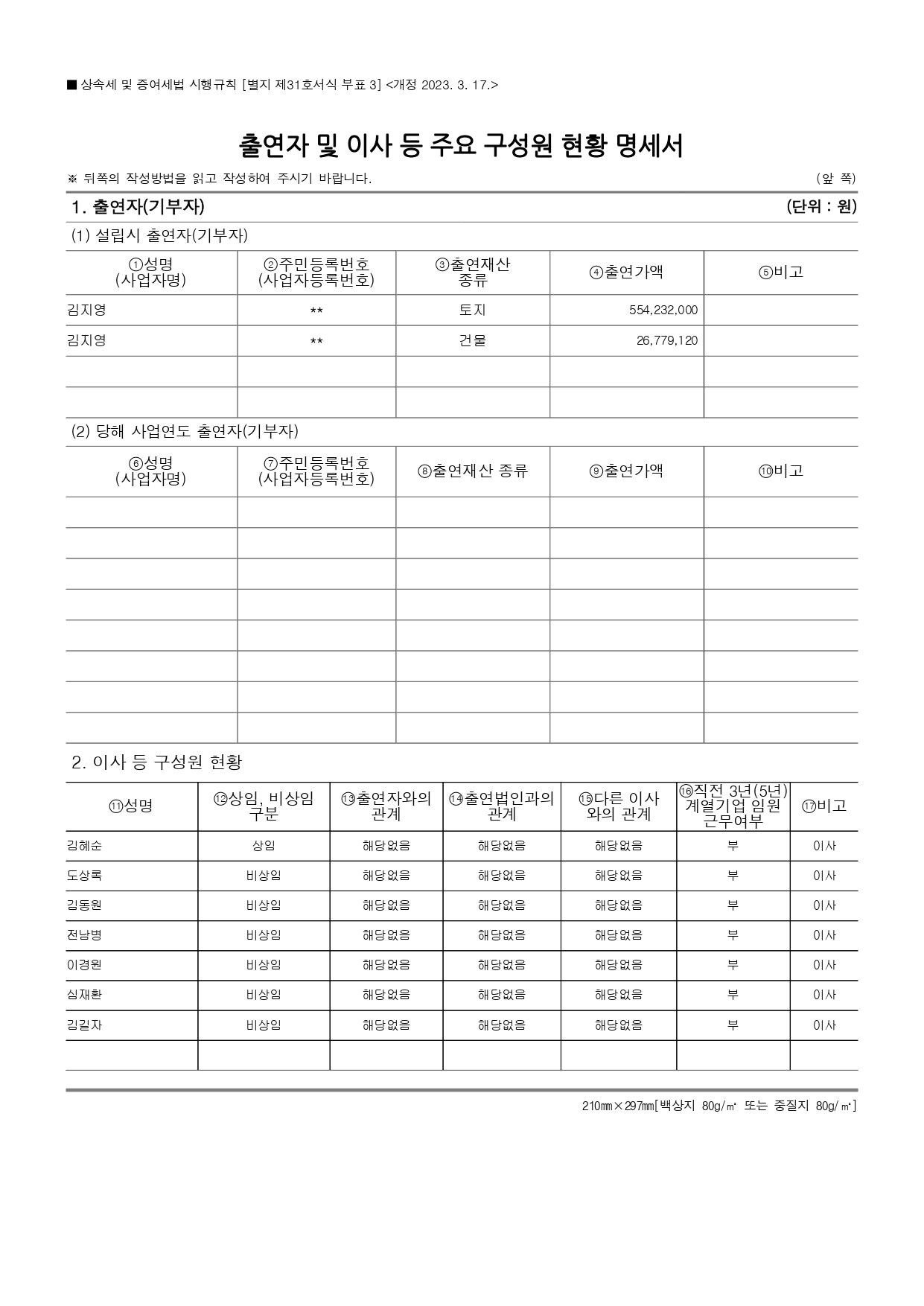 공익법인 결산 공시_2024_양심수후원회_page-0008.jpg