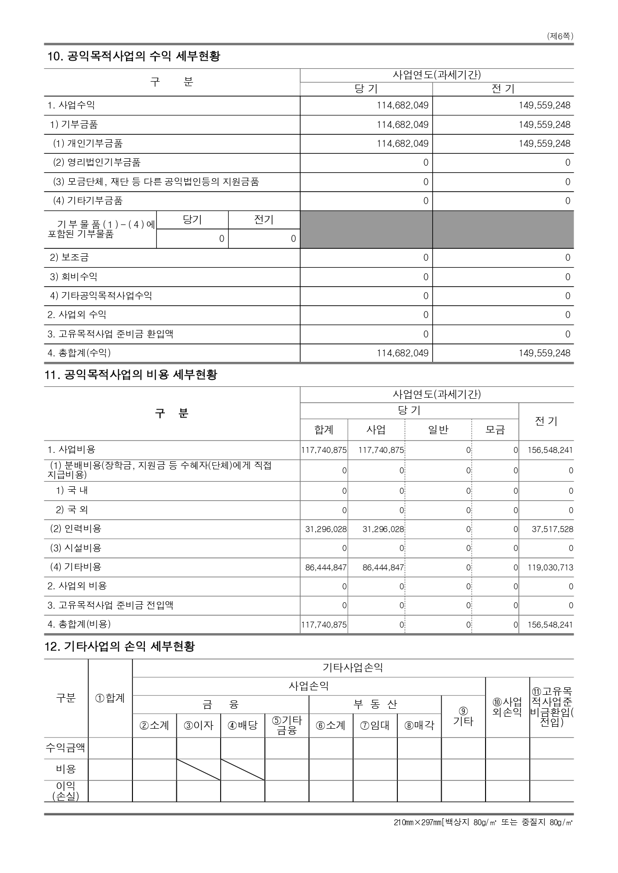 공익법인 결산 공시_2024_양심수후원회_page-0004.jpg