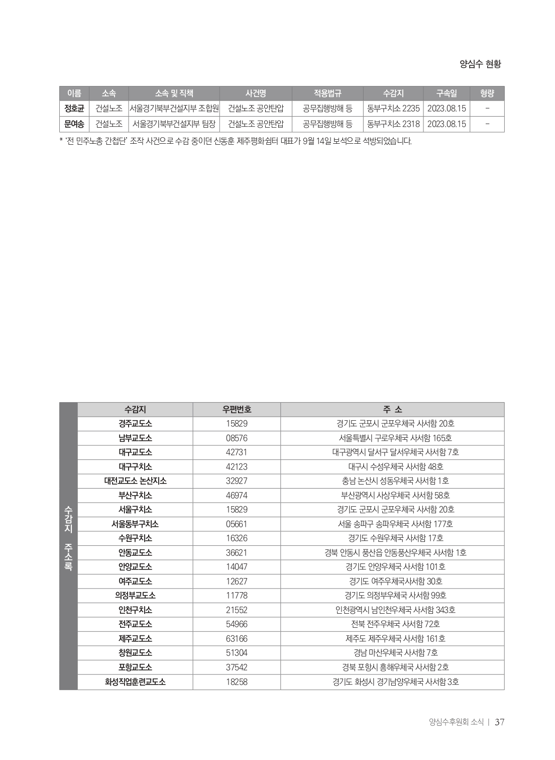 소식지 376호 Web용_page-0039.jpg