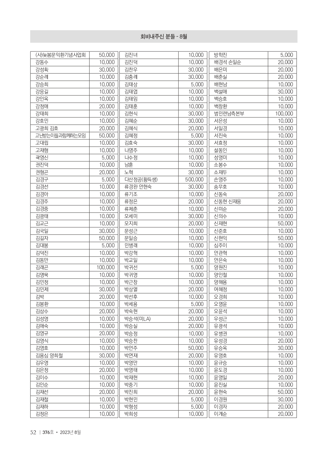 소식지 376호 Web용_page-0054.jpg