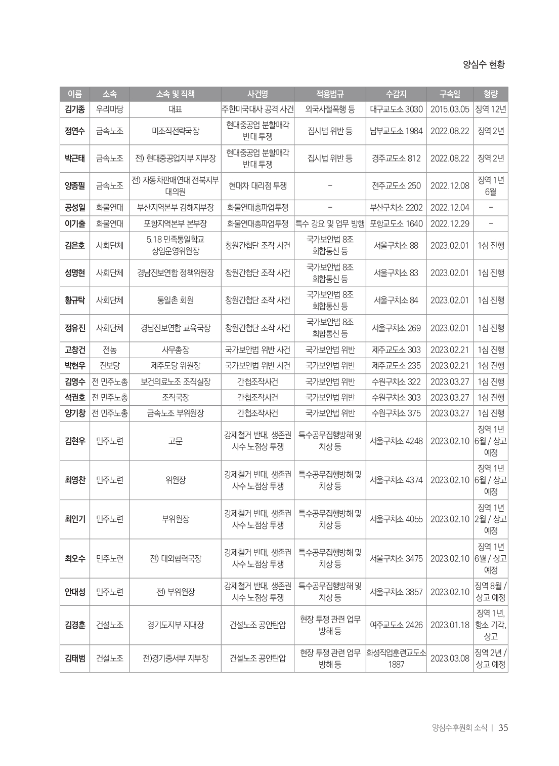 소식지 376호 Web용_page-0037.jpg